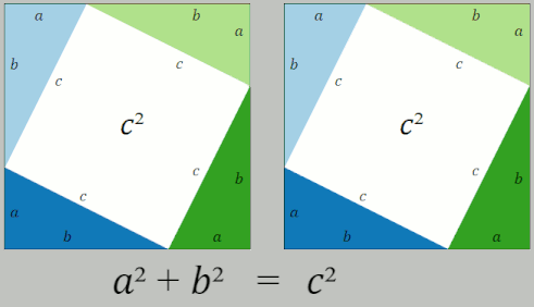 Pythagoras Proof by Rearrangement
