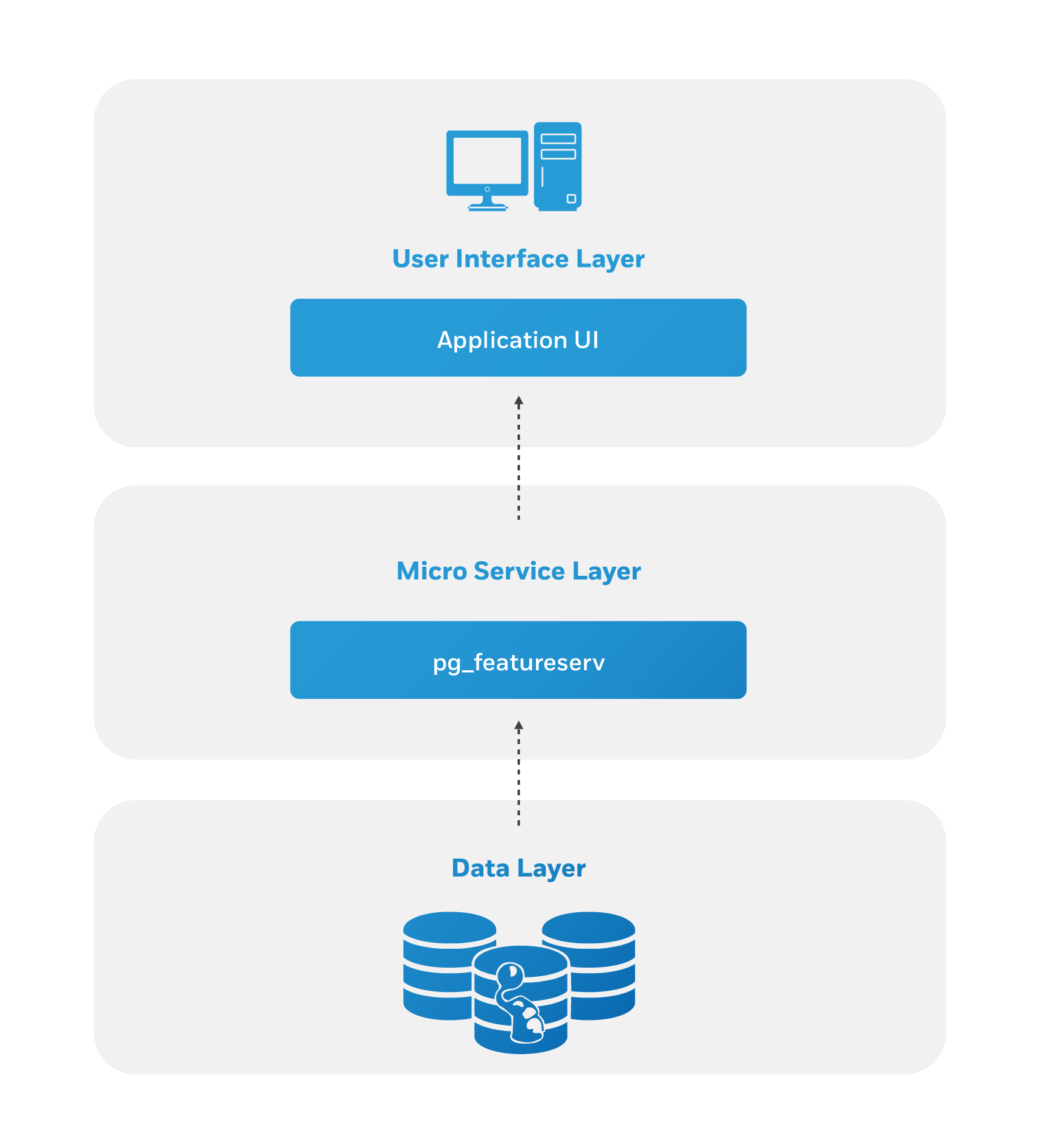 Crunchy Spatial_Spatial Diagram (3)